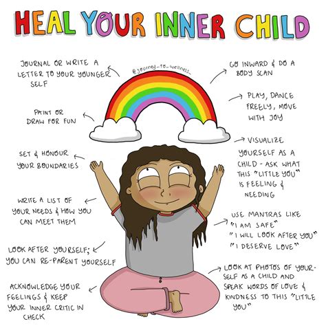 Heal Your Inner Child Journey to Wellness Digital Download - Etsy ...