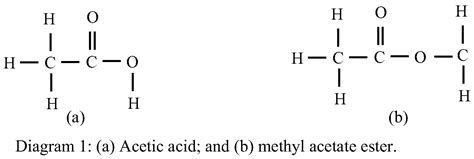 Patent EP2496546A1 - Method of lowering the cloud point of fatty acid esters - Google Patents