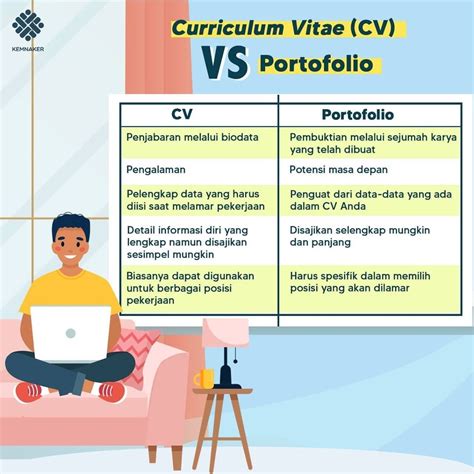 Beda CV... - Kementerian Ketenagakerjaan Republik Indonesia