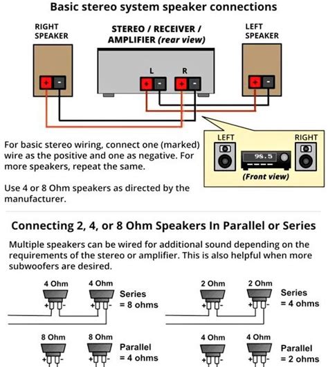 WAZIPOINT Engineering Science & Technology: Speaker Wiring Diagram