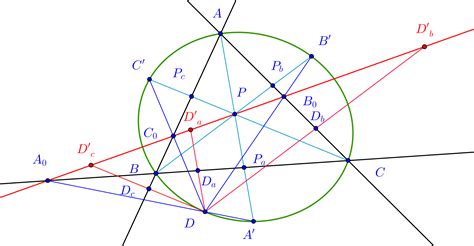 A new theorem in projective geometry - MathOverflow