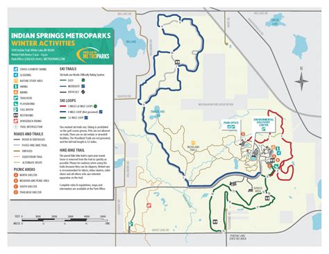 Indian Springs Metropark – Huron-Clinton Metroparks