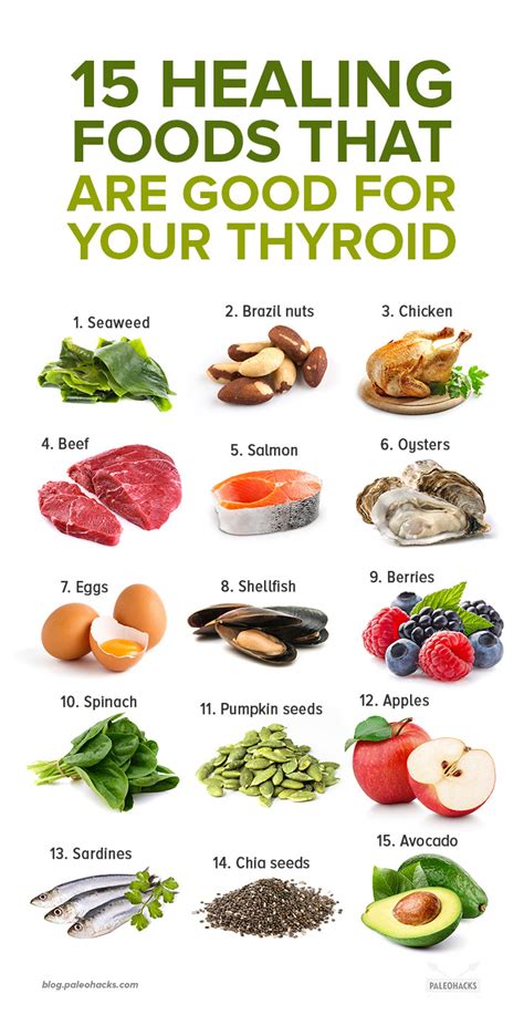 15 Healing Foods That Are Good for Your Thyroid | Health