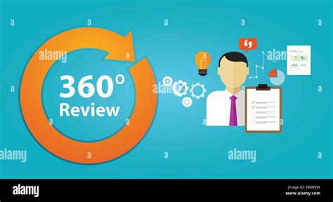 review feedback evaluation performance employee human resource assessment Stock Vector Image ...