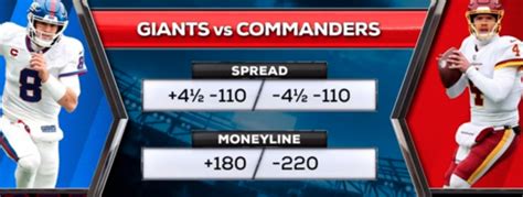 Giants vs Commanders Predictions | NFL Week 15 Sunday Night Football Game Analysis