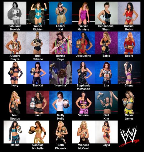 WWE Women’s Champions, 1956-2010 : r/SquaredCircle