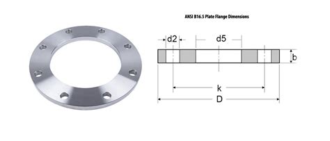 Plate Flange and Stainless Steel Plain Flange manufacturer India