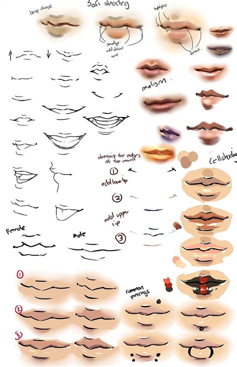 Learn How to Draw The Perfect Anime Mouth for Male Characters