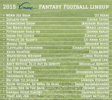 2015 Funny Fantasy Football Names — Vimarc - Louisville Kentucky ...