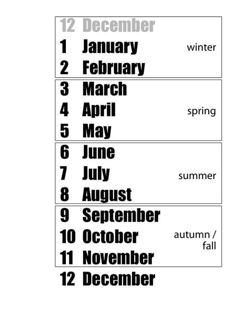 Learning Months with Numbers | Months in a year, Teaching calendar, Teaching