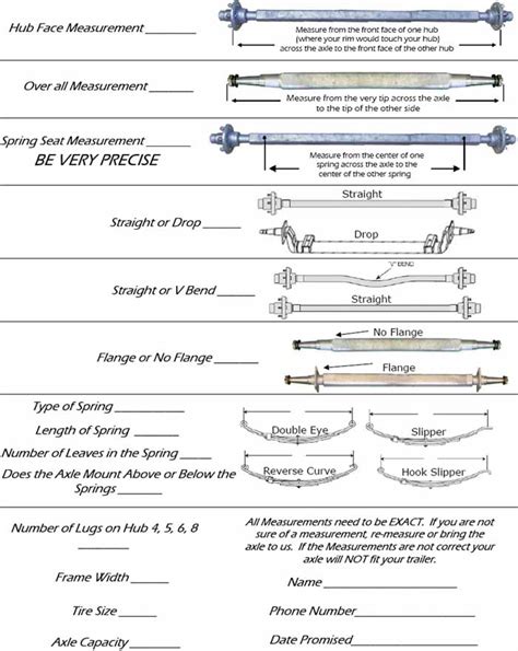 How To Measure an Axle for a boat or utility trailer