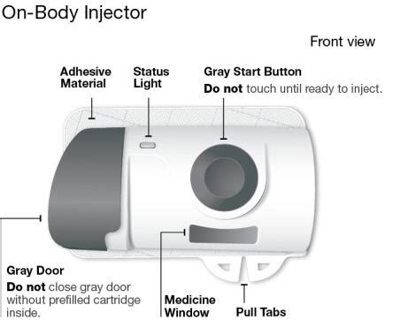 Skyrizi Injection: Package Insert - Drugs.com