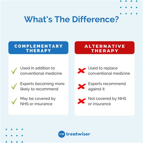 What Is Complementary Therapy? - Treatwiser