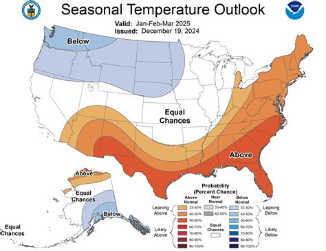 Winter 2023-2024 forecast for Texas amid El Niño