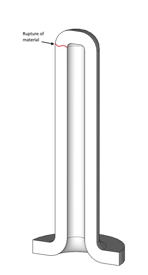 How to design a deep drawn part - Mubion