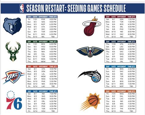 36 HQ Images Nba Games Tomorrow On Tnt - Nba Schedule 2020 Dates Times ...