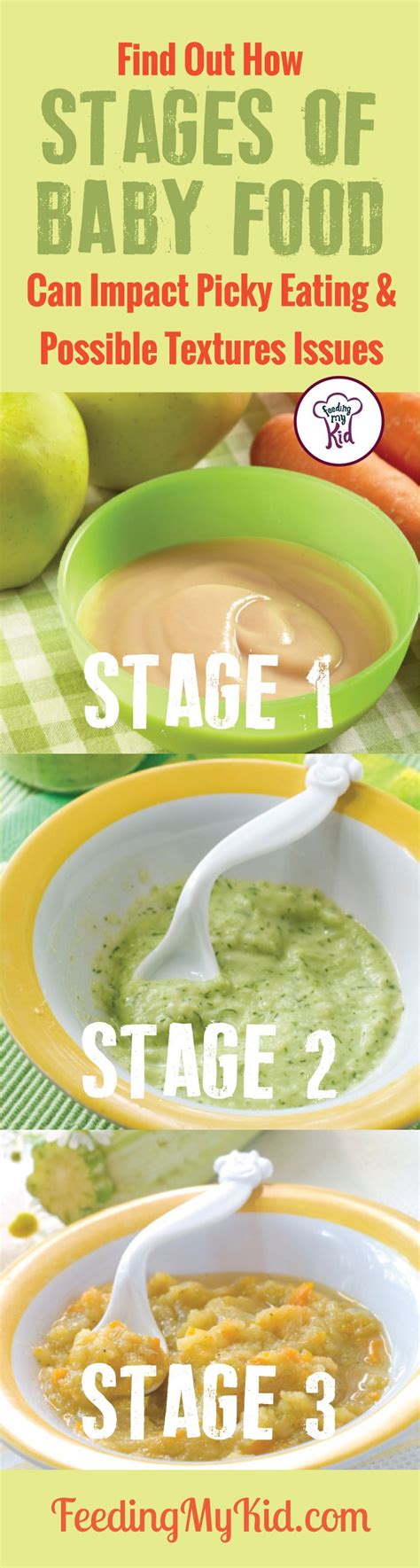 Differences in Baby Food Stages and Puree Texture - Feeding My Kid ...