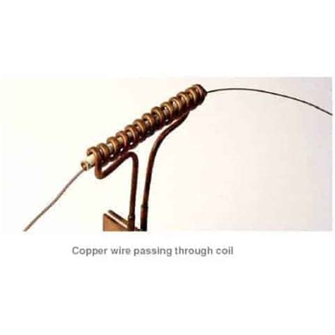 Induction Annealing Copper Wire For Brazing Process