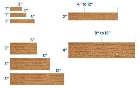 How Thick Are Floor Tiles?. In addition to the length and width of… | by Fernando Pessoa | Medium