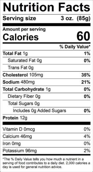 Shrimp Nutrition Facts | Aqua Star