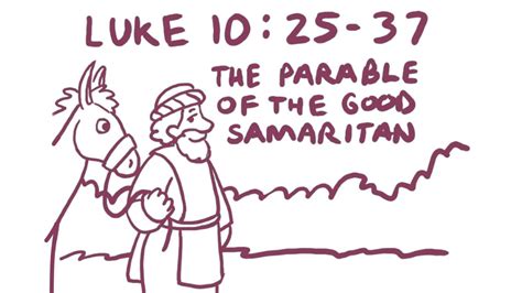 The Parable of the Good Samaritan Bible Animation (Luke 10:25-37 ...