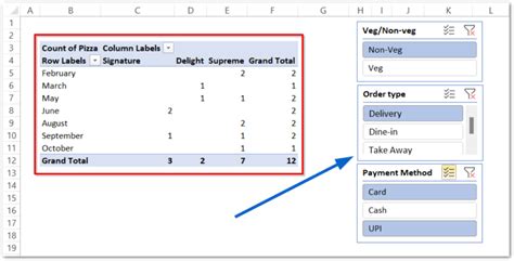 Slicers with Pivot Table - Multiple Slicers - Excel Unlocked