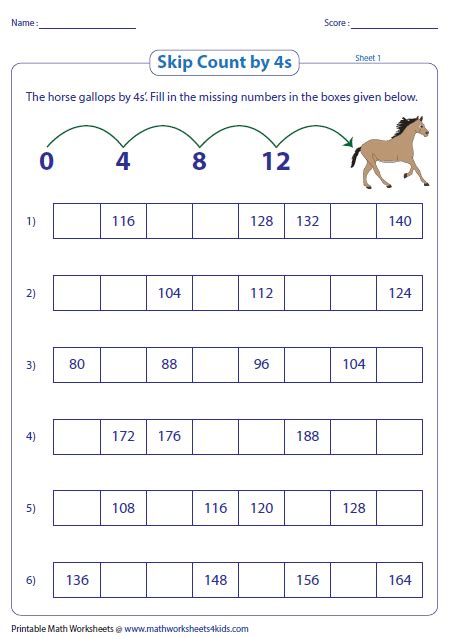 Skip Counting by 4s Worksheets