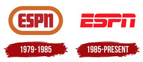 ESPN Logo, symbol, meaning, history, PNG, brand