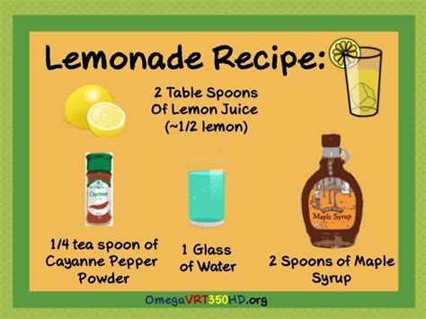 Lemon Detox Diet Plan – Are You Ready for 10 Day Lemon Fast?