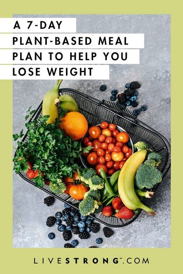 A Plant-Based Diet Meal Plan for Weight Loss | livestrong