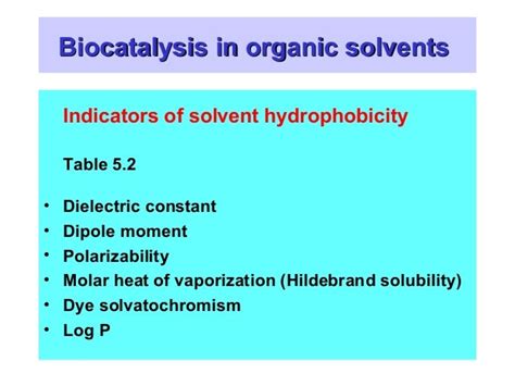 Organic solvents