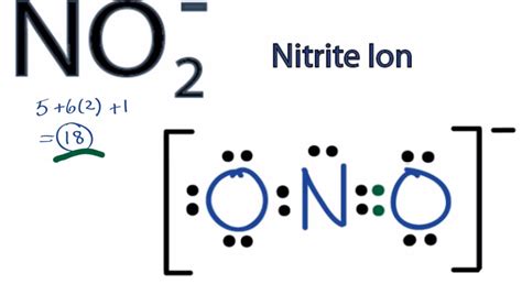 How to count formal charge in Nitrite Ion? - Inorganic Chemistry - Science Forums