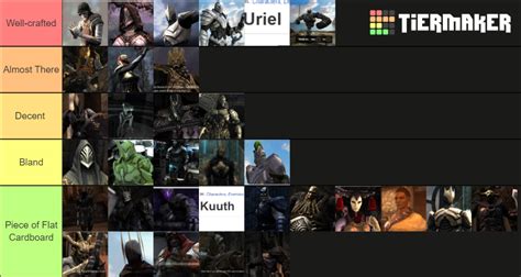 My Tier List of Infinity Blade Characters based on their Roles and ...