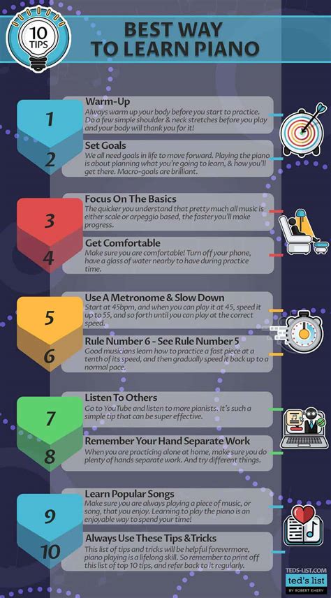 Best Way To Learn Piano - Top 10 Tips | Ted's List