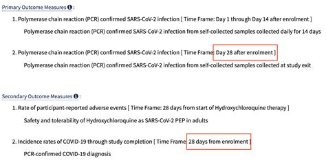 Hydroxychloroquine for Post-exposure Prophylaxis to Prevent Acute Respiratory Syndrome ...