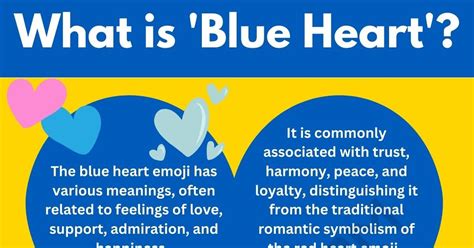 BLUE HEART Emoji MEANING (Heart Emoji Meanings), 42% OFF