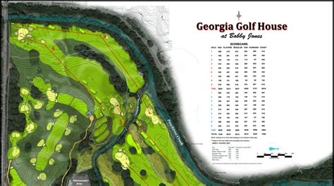 Big Changes coming for Bobby Jones Golf Course