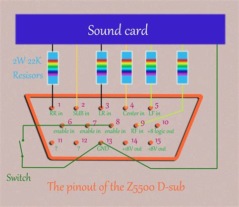 Logitech Z 5500 Wiring Diagram - Wiring Diagram Pictures