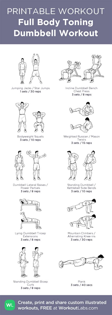 Free Full Body Dumbbell Workout Plan