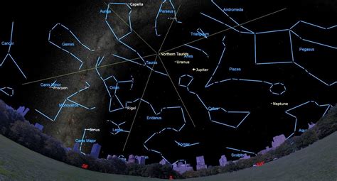 The Taurid meteor shower peaks this weekend. Here's how to see it. | Space