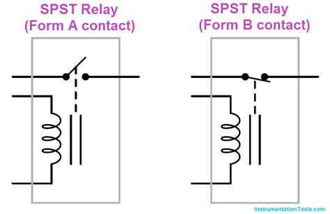 Spst Relay Diagram