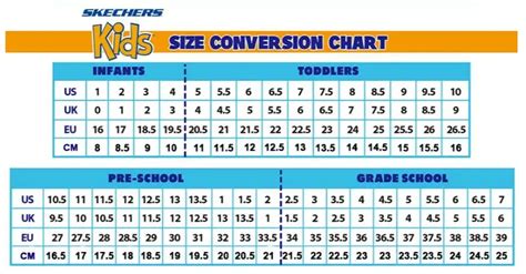 Ponownie strzelaj Wzmacniać Zwrot skechers shoe size conversion chart ...