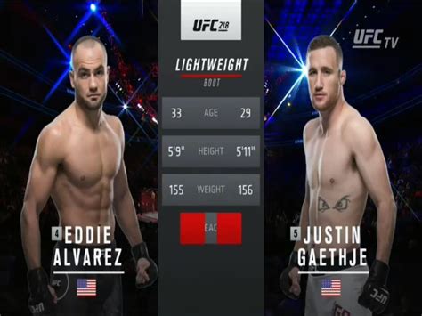 Eddie Alvarez vs Justin Gaethje UFC 218 Full Fight Part 1 MMA Video