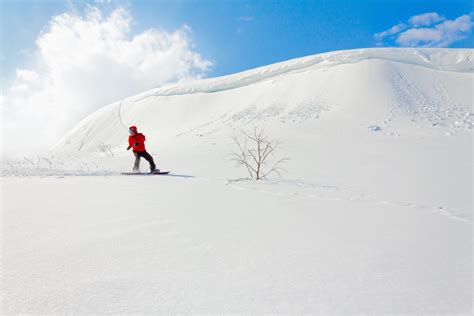 Skiing with diabetes. How managing on the slopes - Cori