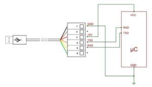 FTDI Cable – USB to RS232 Converter, Pinout Diagram, Features & Datasheet - Components Monofindia