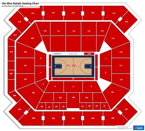 Pavilion at Ole Miss Seating Charts - RateYourSeats.com