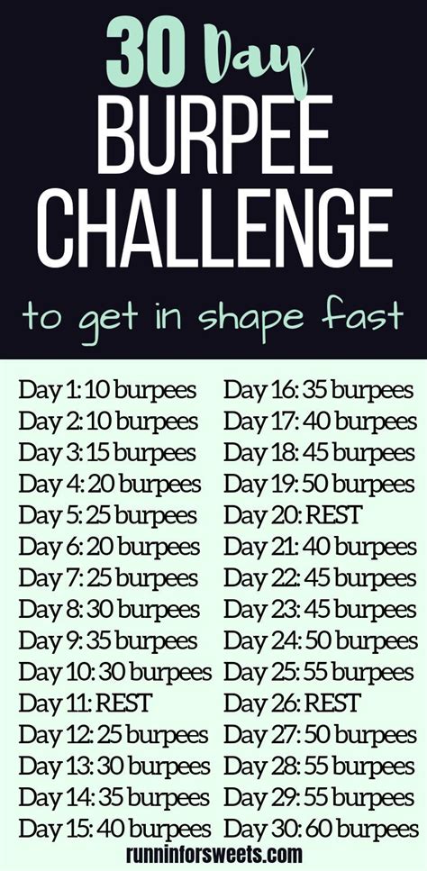 #Beginners #Burpee #Challenge #Day #printable Download this free, 30 ...