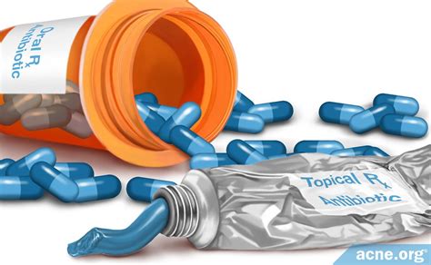 The Side Effects of Antibiotics - Acne.org