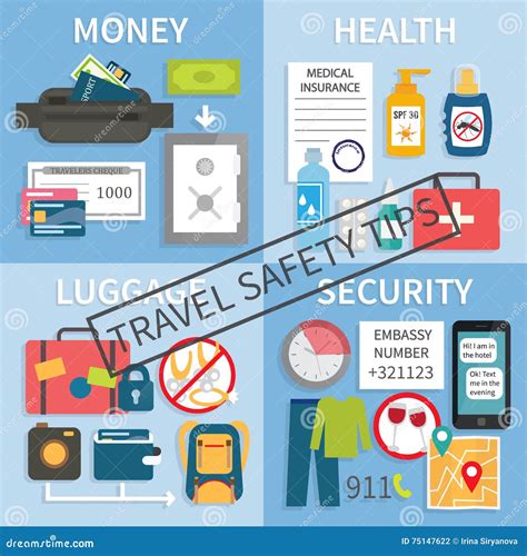 Travel safety tips stock vector. Illustration of money - 75147622