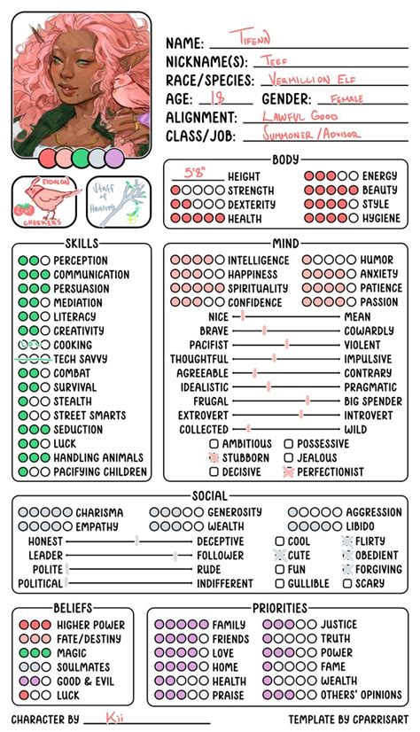 kiiwala on Twitter: "filled out the character sheet meme for my pf2 characters!"